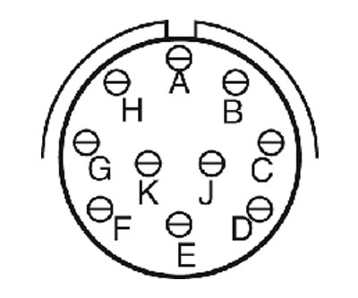 Mating face view of pin layout